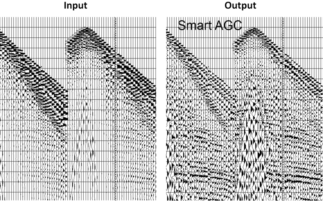 smartagc